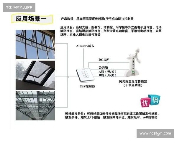 杭州伞启动智能草坪改造项目 引入湿度感应系统应对多变赛况